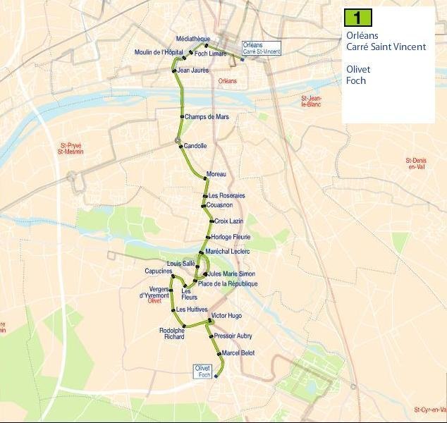 ligne1
